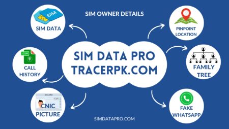 Sim Data And Database Live Tracker With Simdata Pro